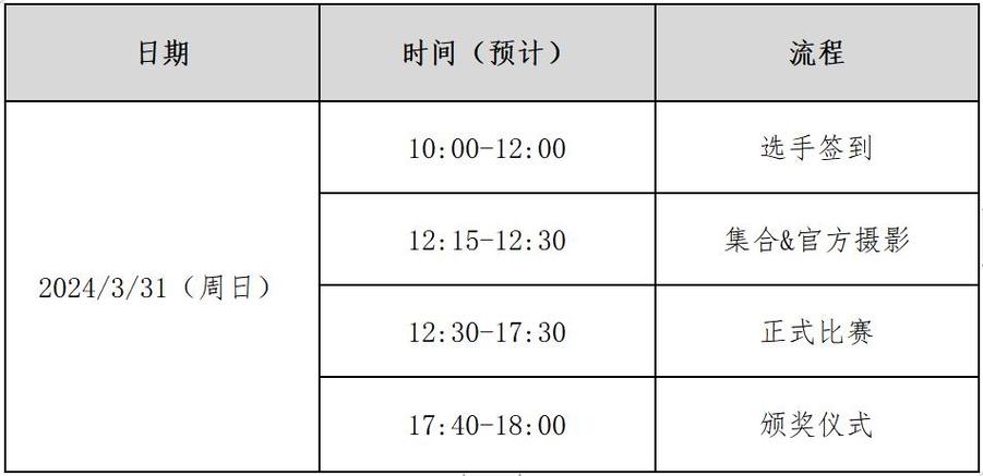 一个高尔夫球多少元