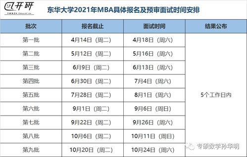 上海高尔夫球展会时间表图片