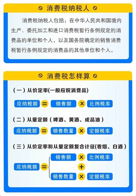 高尔夫球属于消费税的应税项目吗