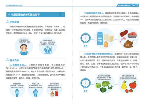 北京心联智成心血管健康公益基金会