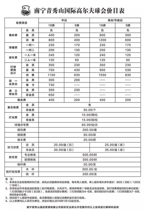 高尔夫会员费分几年确认收入