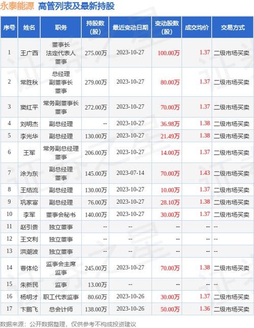 岭南股份概念