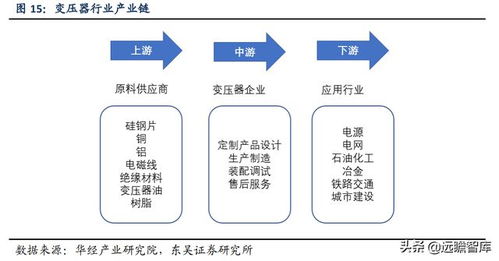 两年内电力或将短缺！马斯克预测：后果严重