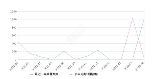 永嘉集团盘中异动快速跳水%